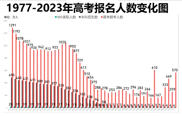 2024꺣ϸ߿,ͳƱ