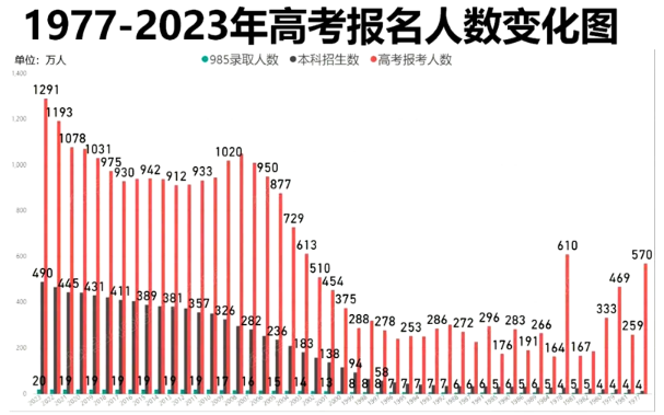 2024갲ո߿,ͳƱ