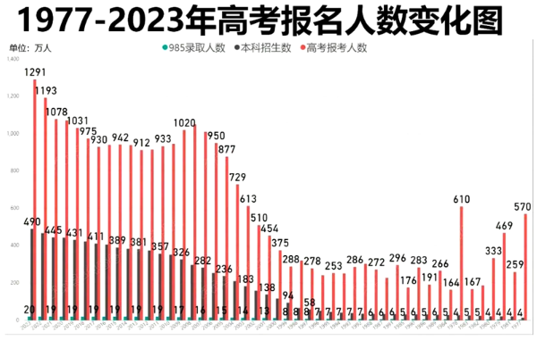 2024긣߿,ͳƱ