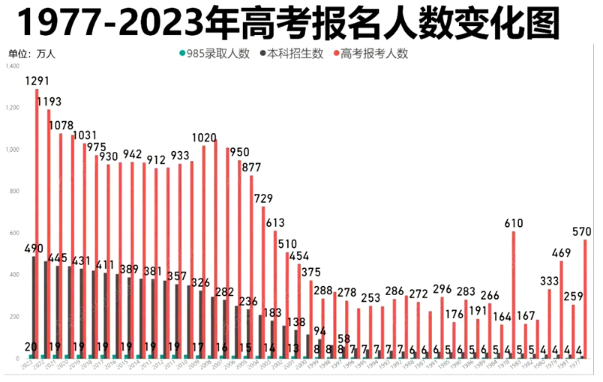 2024꼪ָ߿,ͳƱ