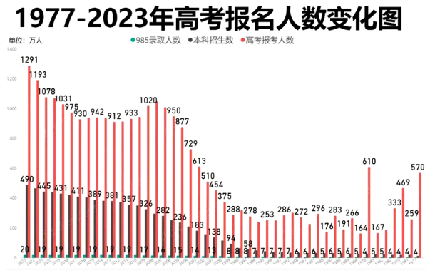 2024ĸ߿,ͳƱ